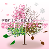 季節によって変化する 桜の木ブログパーツパーツ